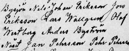 Skurning av kyrkan 1899